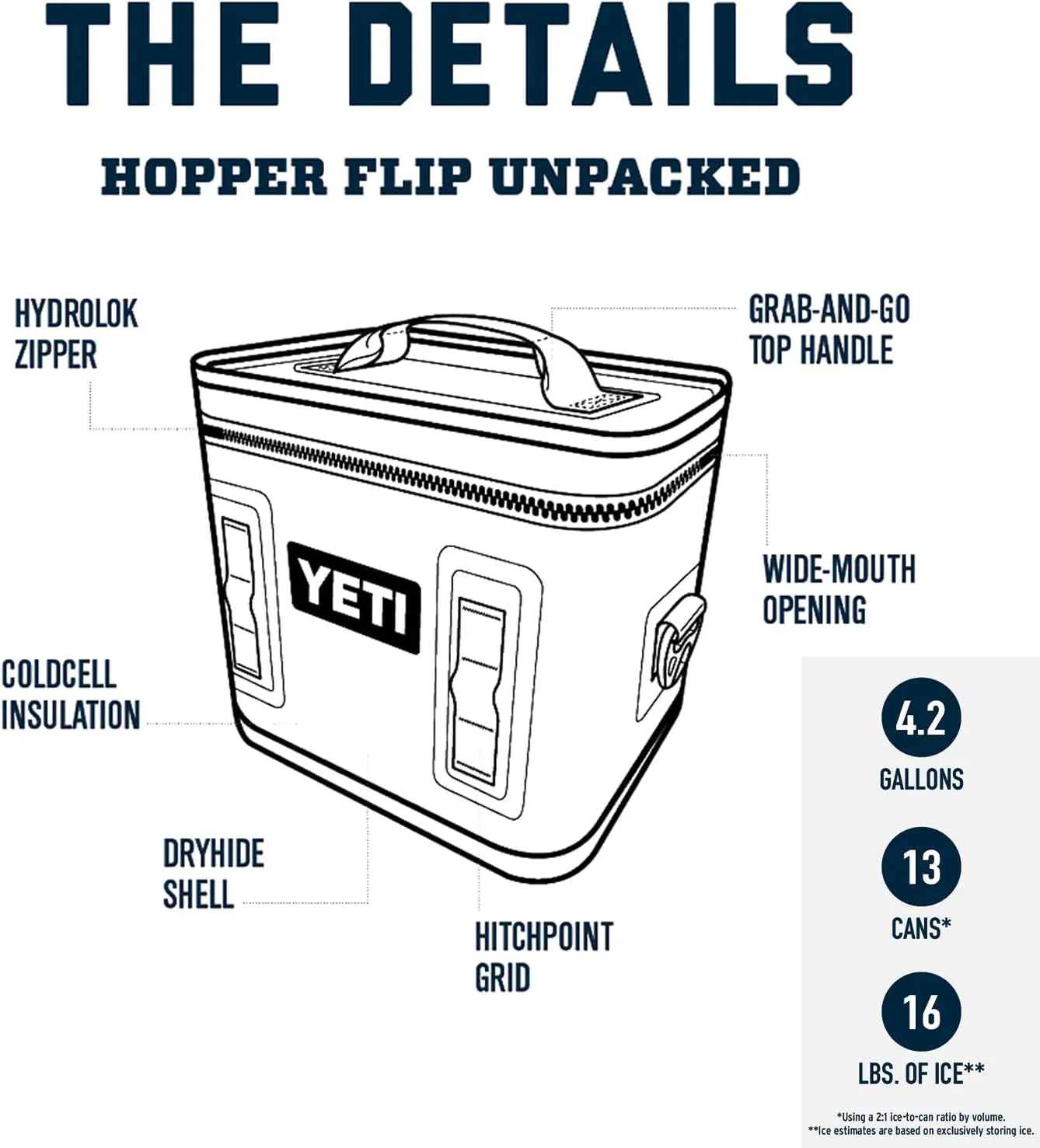 Hopper Flip 12 Portable Soft Cooler - Image 34