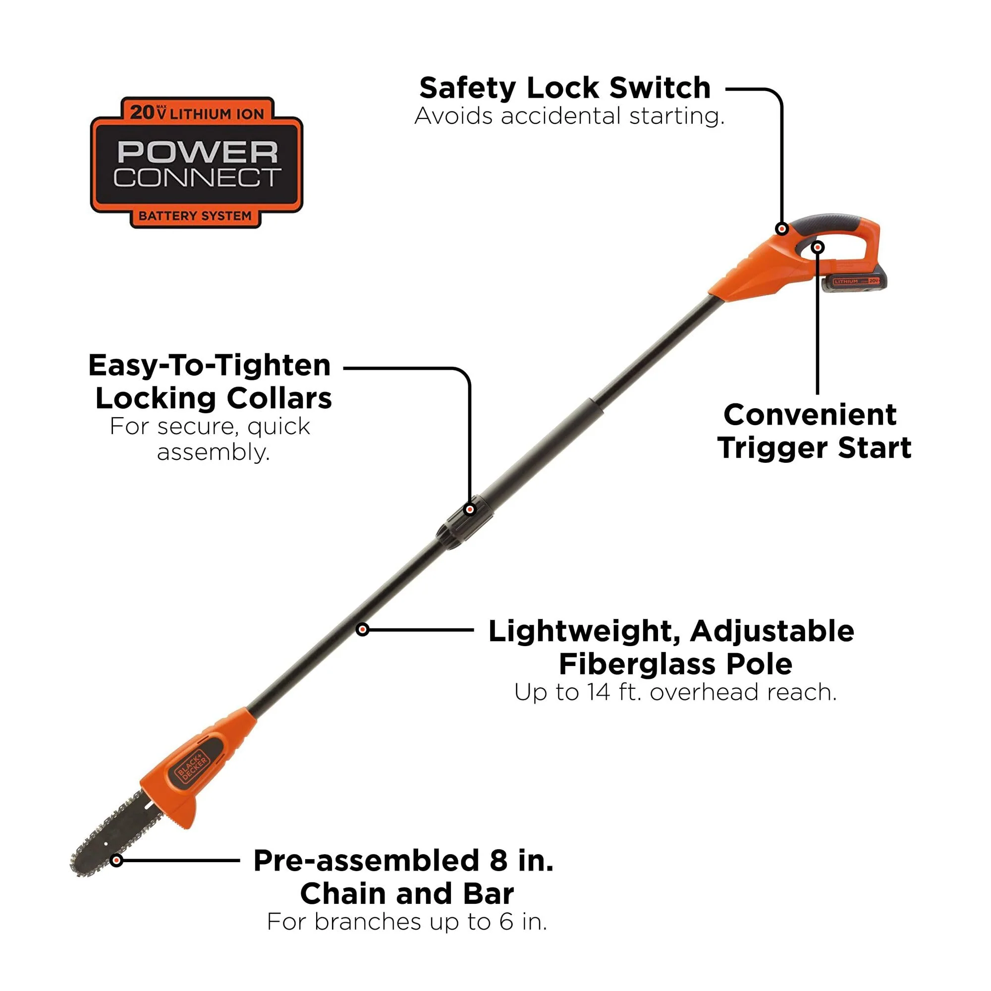 BLACK+DECKER Cordless 8 Inch 20V Max Pole Saw - Image 6