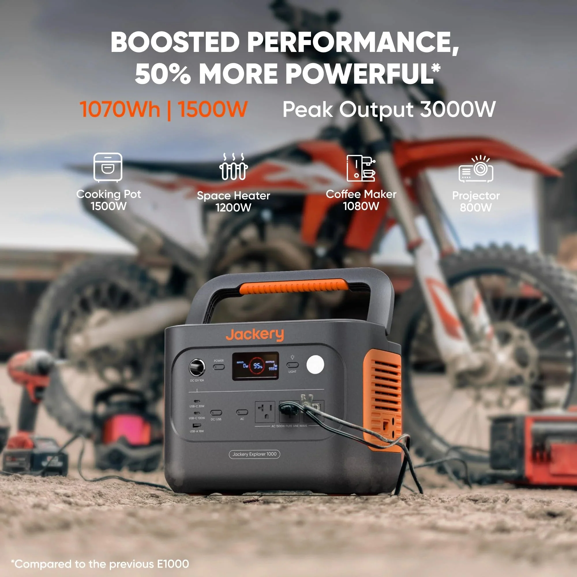 1000Wh Portable Power Station - Model 1000 v2 - Image 9