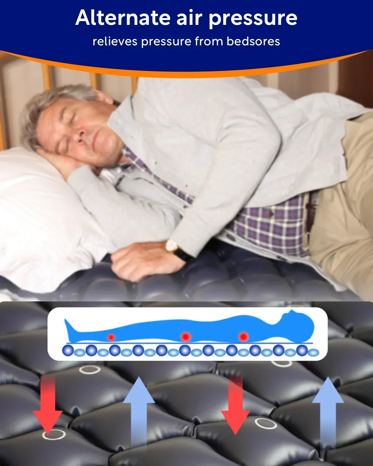 VOCIC Alternating Air Pressure Mattress Pad, Blue, 89"X38"X3", Vinyl - S34 - Image 7