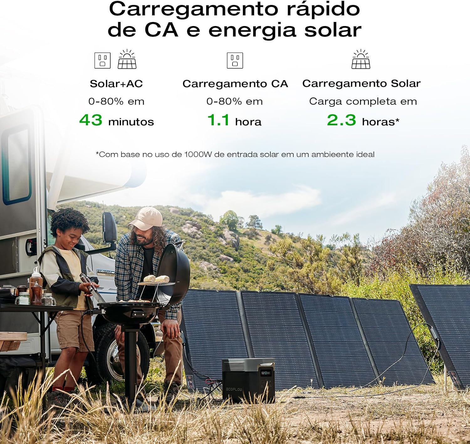 2400W Portable Power Station with Solar Generator Function - Image 35