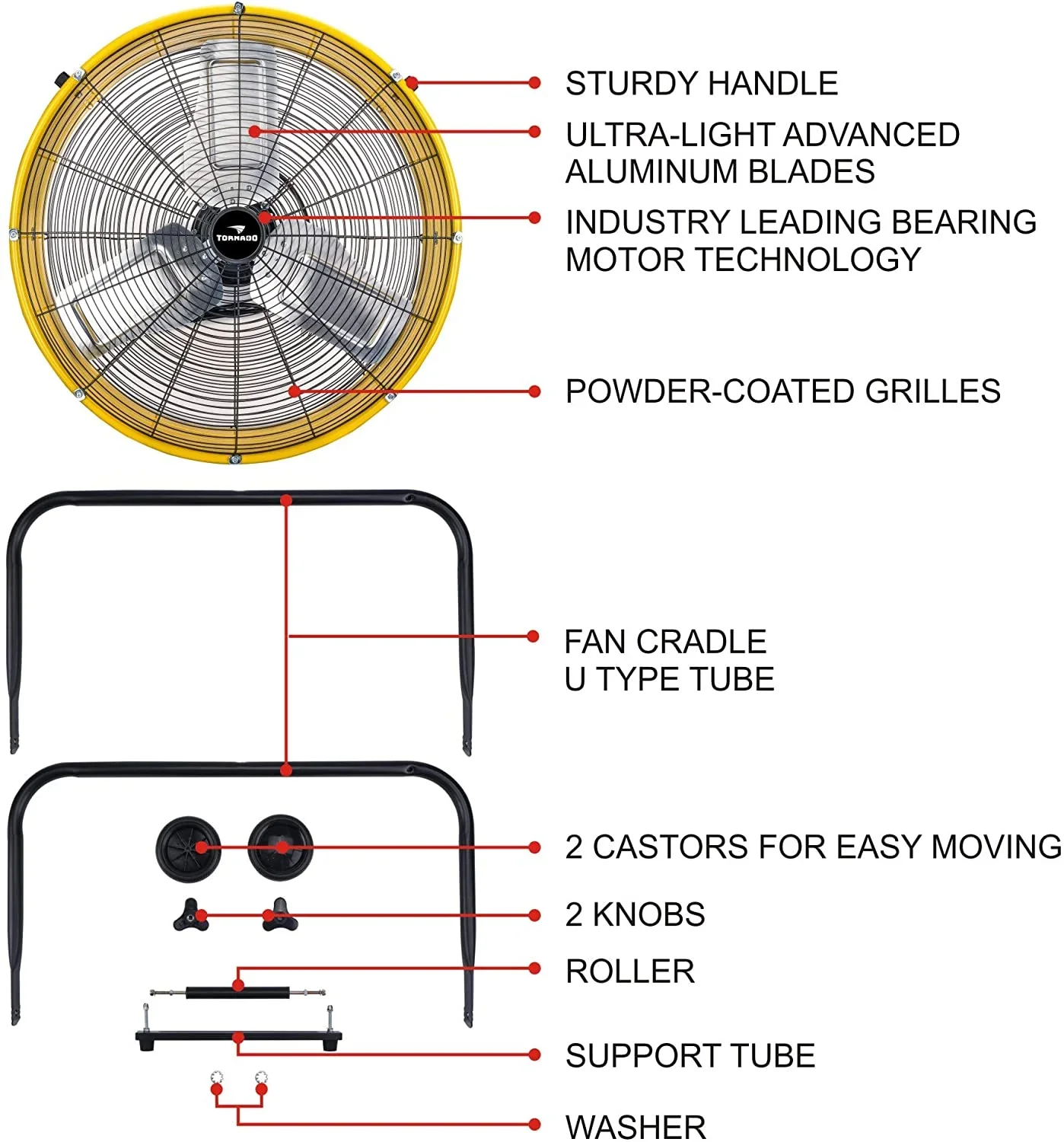 Tornado 24 Inch High Velocity 3-Speed Drum Air Circulator Fan, 7800 CFM, Yellow - HI-FAN-DRUM24-1P - Image 4