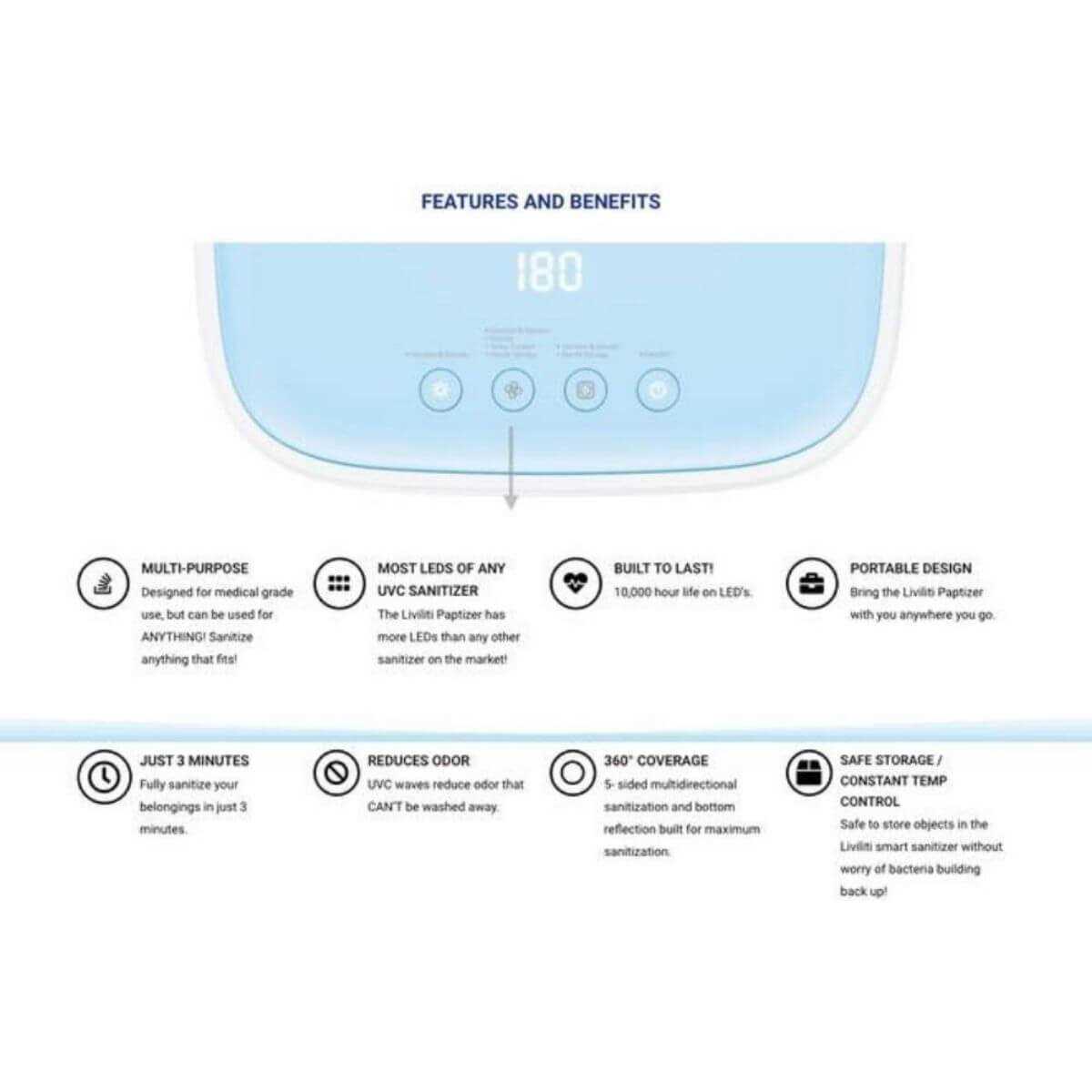 LiViliti UVC LED Smart CPAP Sanitizer - Paptizer - Image 4