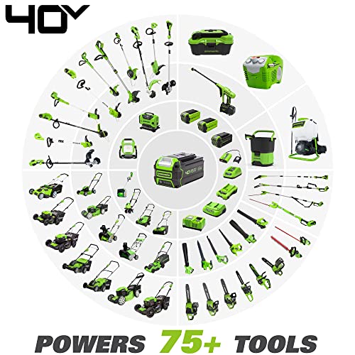 40V 16" Brushless Cordless Chain Saw - Image 3