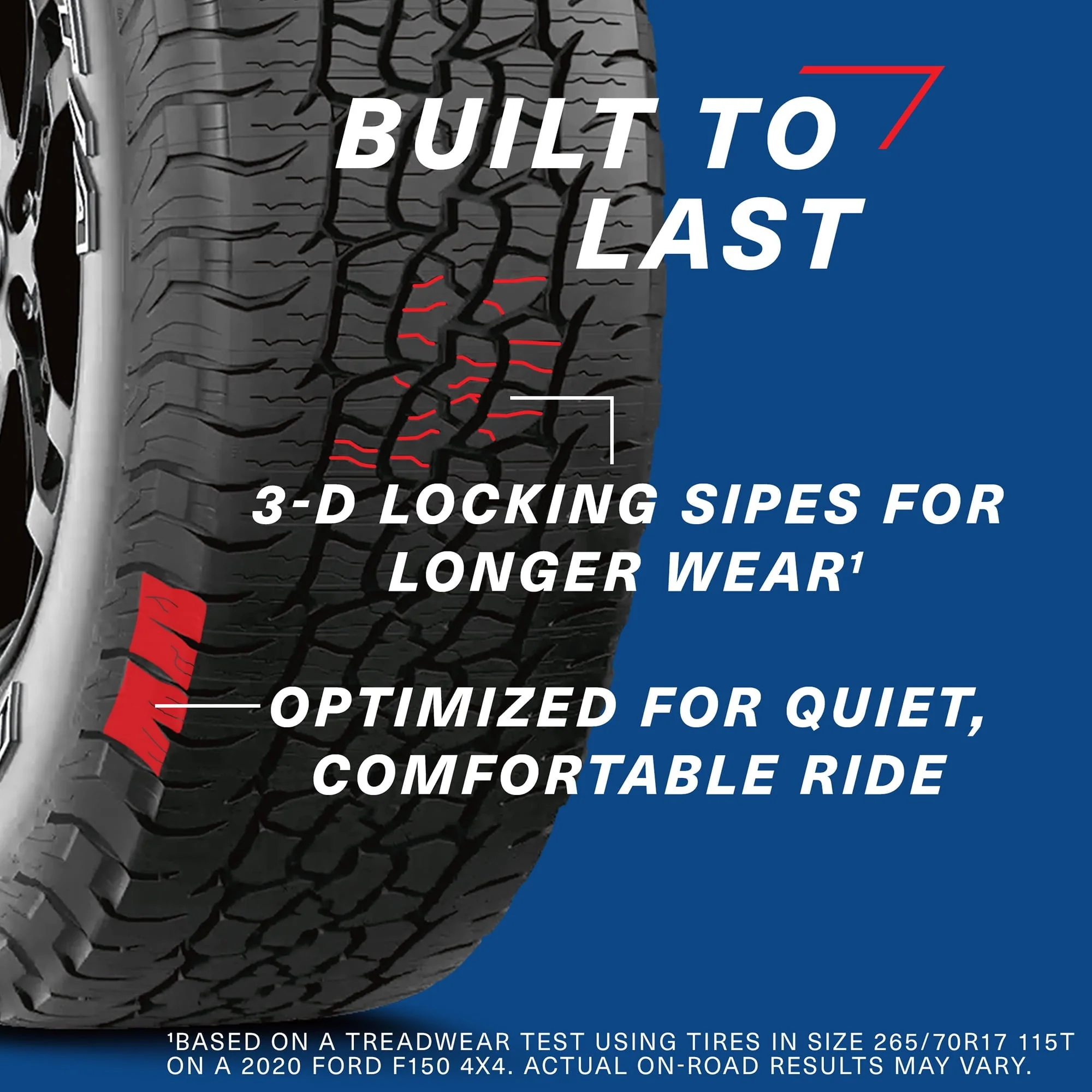 Full season T/A 275/60R20 115T tires - Image 2