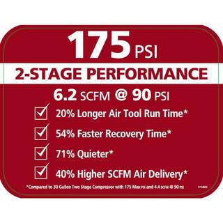 Husky 30 Gal. 175 PSI Oil Lubed Belt Drive Portable Vertical Electric Air Compressor C304H - Image 2