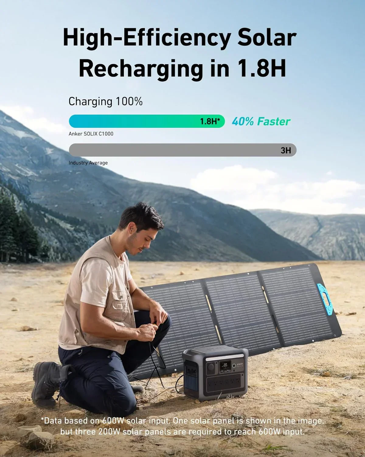 Portable Power Station 1800W (2400W Peak) Solar Generator 58 Minutes to Fully Charge - Image 10