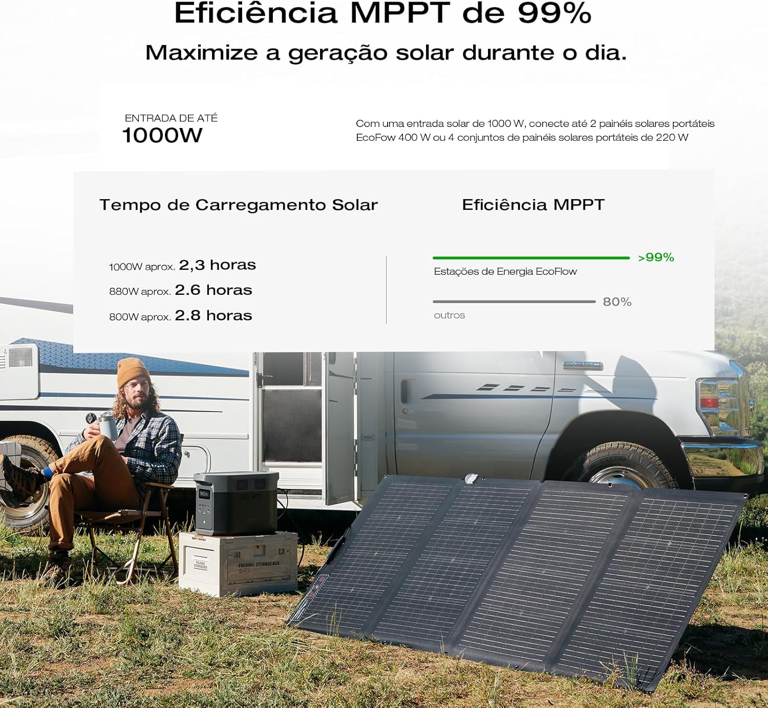 2400W Portable Power Station with Solar Generator Function - Image 38
