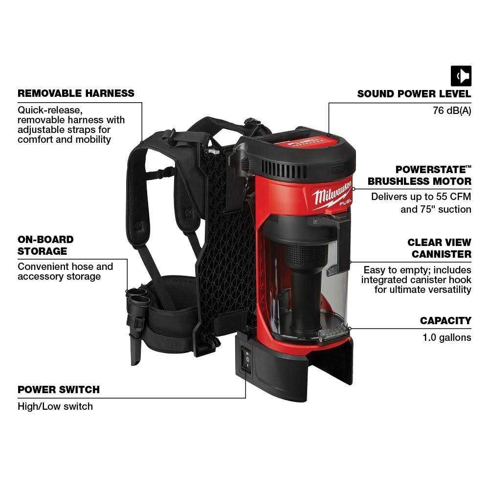 Milwaukee M18 FUEL 3-in-1 Backpack Vacuum - 0885-20 - Image 5