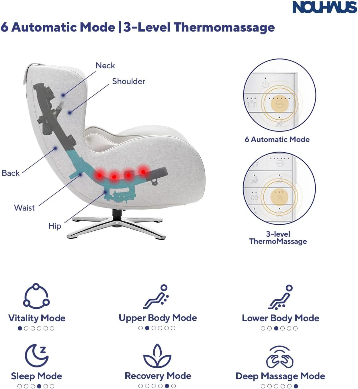 Nouhaus Classic Massage Chair With Ottoman, Bluetooth Speakers - N-0003 - Image 9