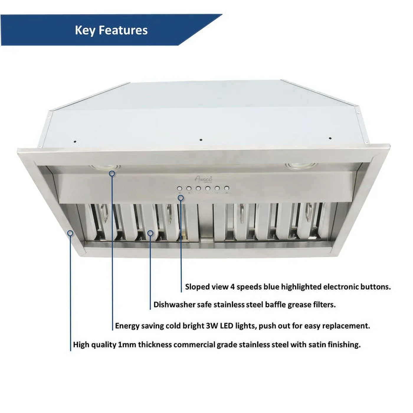 Awoco Built-In Stainless Steel Range Hood Insert, 36'W 18-1/2'D, 4 Speeds - RH-BQ-X36 - Image 5