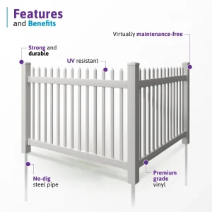 WamBam White Vinyl Picket Fence Panel Kit, 4ft H x 6ft W, 1 Panel + 1 Post - BL19101