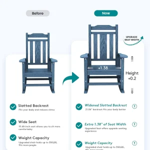 SERWALL Outdoor HDPE Oversized Rocking Chair Set Of 4, Blue, 35in D x 26.9in W x 41.3in H