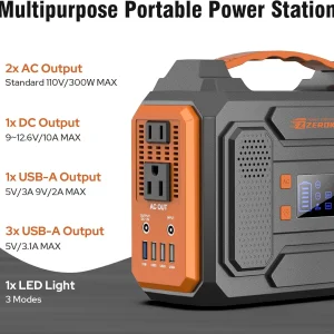 ZeroKor 300W Portable Power Station Bundle With 60W Solar Panel And 120W Power Bank