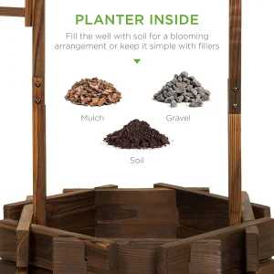 Best Choice Products Rustic Wooden Wishing Well Planter With Hanging Bucket - 21.5 x 21.5 x 45.5 in
