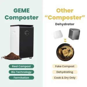 GEME Electric Composting Bin, 19L - Bio Smart