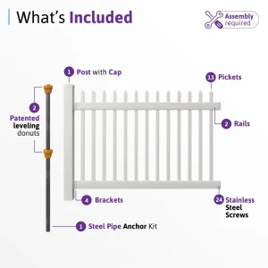 WamBam White Vinyl Picket Fence Panel Kit, 4ft H x 6ft W, 1 Panel + 1 Post - BL19101