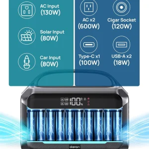 DaranEner Portable Power Station With 80W Solar Panel, 288Wh LiFePO4 Battery, 600W, 1200W Surge