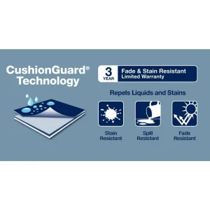 Hampton Bay Marina Point White Steel Outdoor Patio Swivel Lounge Chair With Surf Blue Cushions, 2-Pack - GC-41019-SSP