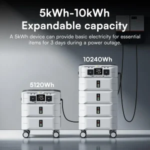IEE Portable Power Station 5120Wh 120/240V 5000W LFP Battery - SP5000