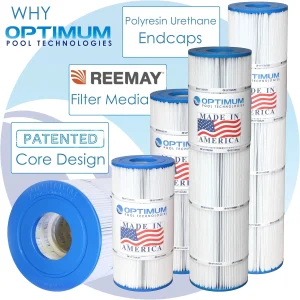 Optimum Pool Technologies Pool Filter Cartridges 4-Pack Compatible With Pentair Clean & Clear Plus 420 - 178584