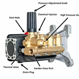 Annovi Reverberi Pressure Washer Pump, 4000 psi - RSV4G40HD-F40-EZ, RSV4G40