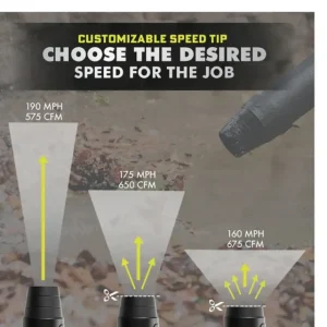 RYOBI 40V HP Brushless Cordless Leaf Blower, 730 CFM, 190 MPH, 2x 4.0 Ah Batteries And Charger