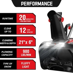 PowerSmart 40V Cordless Snow Blower 21in Cleaning Width / 6in Cleaning Depth - LED Light