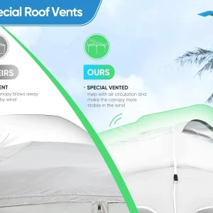 Quictent 10 x 10 ft Pop-Up Canopy Tent With Reflective Top, Fluorescent Rope And Vented Top