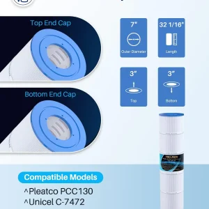 POOLPURE Pool Filter Cartridge 4-Pack 130 Sq Ft 32 1/16in x 7in - PLFPCC130