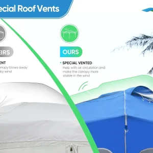 Quictent 10 x 10 ft Pop-Up Canopy Tent With Reflective Top, Fluorescent Rope And Vented Top