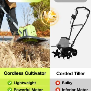 Saker 22V Cordless Electric Garden Tiller Cultivator, 9-Inch Width, 6.3-Inch Depth, 2 Batteries - SK-TC18B