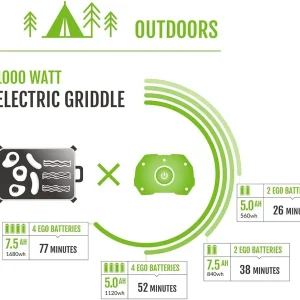 EGO POWER+ Portable Power Station 3000W Peak 2000Watt Continuous - PST3040