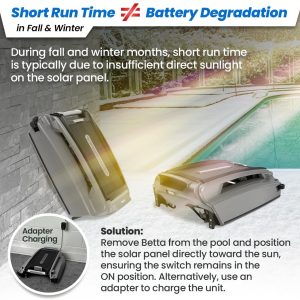 Betta Solar-Powered Robotic Pool Skimmer With Twin SCT Motors - SE Plus