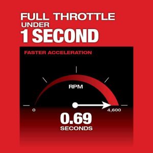Milwaukee M18 FUEL 10 in 18V Lithium-Ion Brushless Cordless Pole Saw With Attachment Capability And 10 in Saw Chain