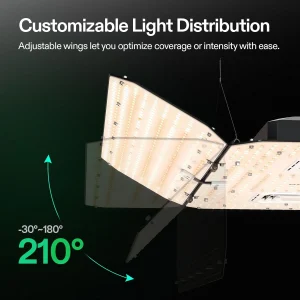 VIVOSUN AeroLight Wing AW400SE LED Grow Light 400W With Integrated Circulation Fan - AW400SE