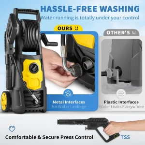 Electric Pressure Washer 2000 PSI 1500W 1.76 GPM Yellow