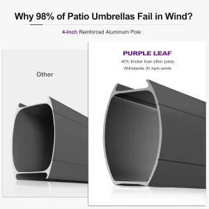 PURPLE LEAF Cantilever Patio Umbrella, 10FT Square, Grey - 360 Degree Rotation